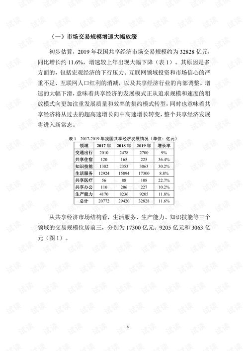 中国共享经济发展报告 2020 .pdf