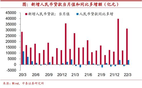 好买财富 基金 私募 信托 专业的投资顾问