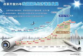 文章 正能量