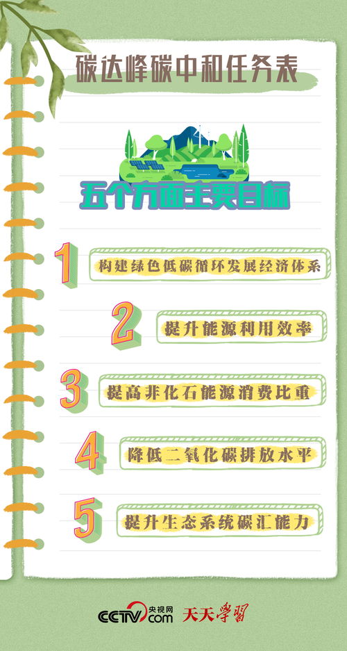 东楚网