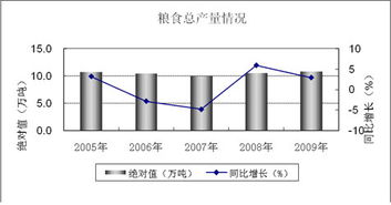 奉贤网