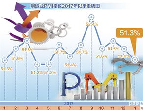 西乡塘区人民政府门户网站 国务院政声 消费升级助推经济发展质量提升