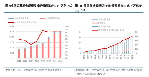 应予以战略重视 最新解读来了